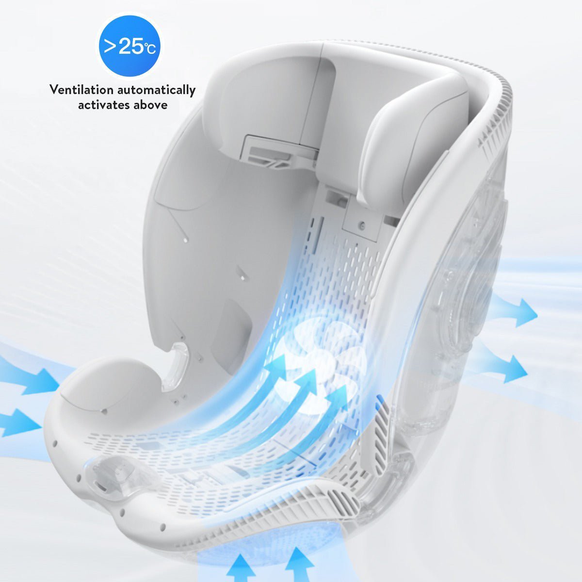 Angel Guardian 0 - 12 Years 360° Rotation Grey Car Seat - pets & baby productspets & baby productsAngel Guardian 0 - 12 Years 360° Rotation Grey Car Seat - 4