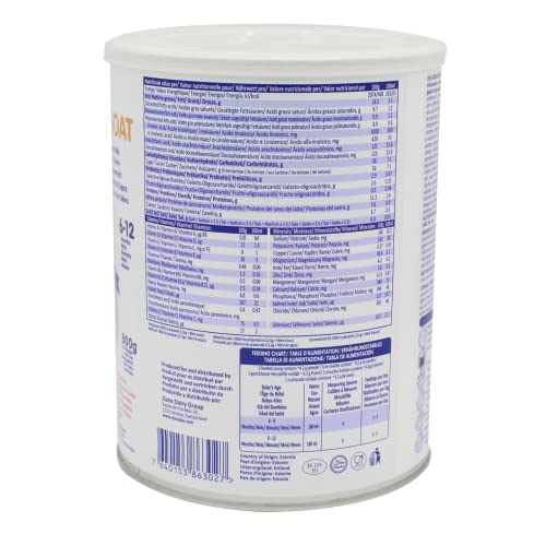Danalac Goat Milk Follow - On Formula 800g Stage 2 Baby Milk Powder for Infants and Toddlers Age 6 - 12 Months (Pack of 1) - pets & baby productspets & baby productsDanalac Goat Milk Follow - On Formula 800g Stage 2 Baby Milk Powder for Infants and Toddlers Age 6 - 12 Months (Pack of 1) - 1